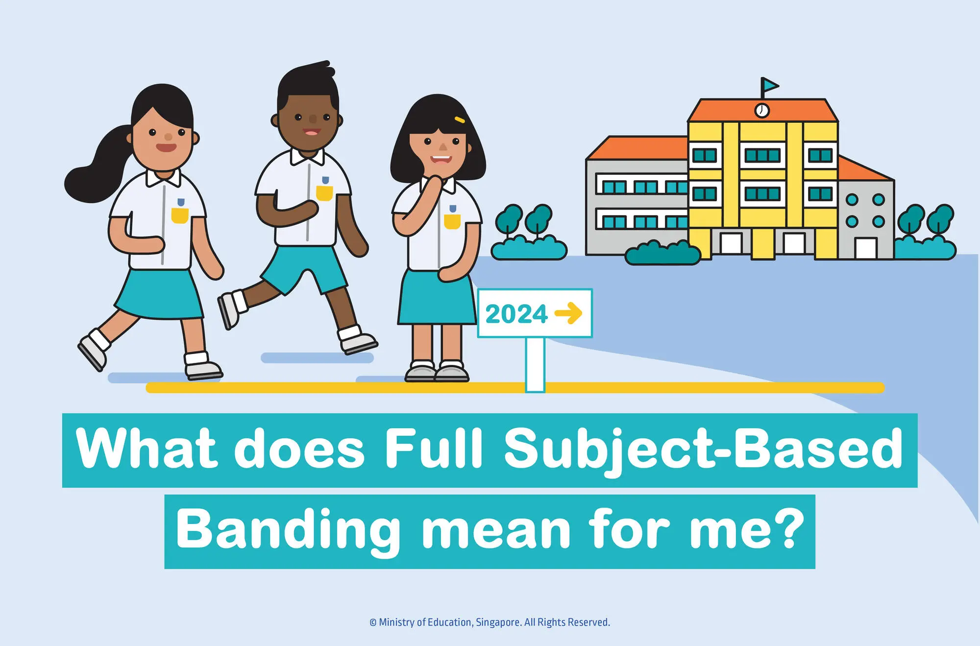 Full Subject-Based Banding