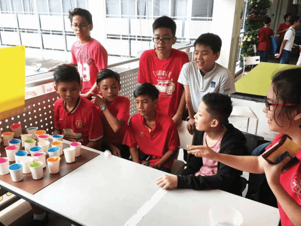 Getting to the can-do mindset