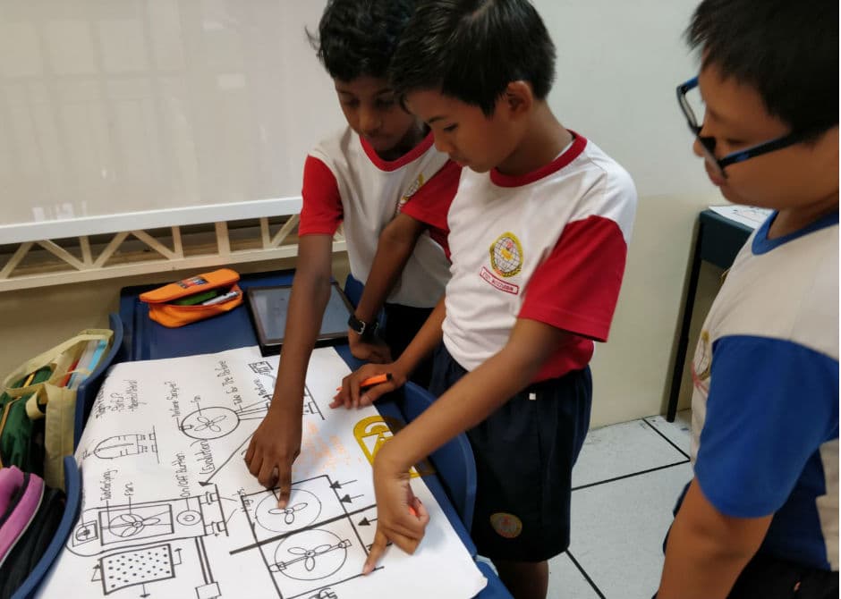 The power of a young innovative mind