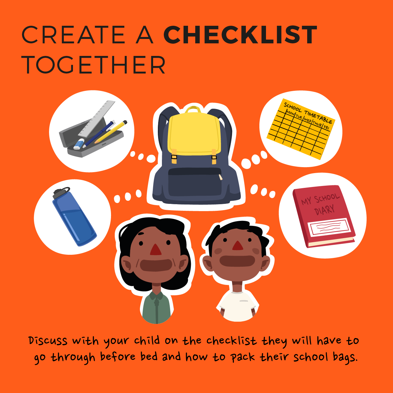 Make a checklist together 