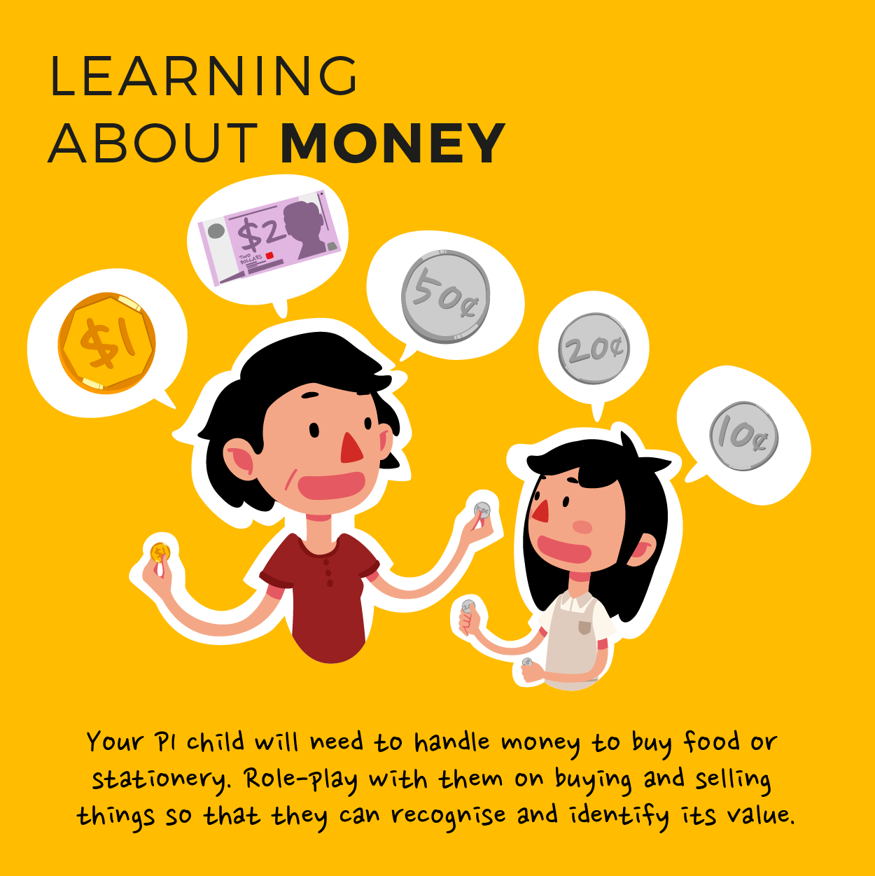 Learn about money