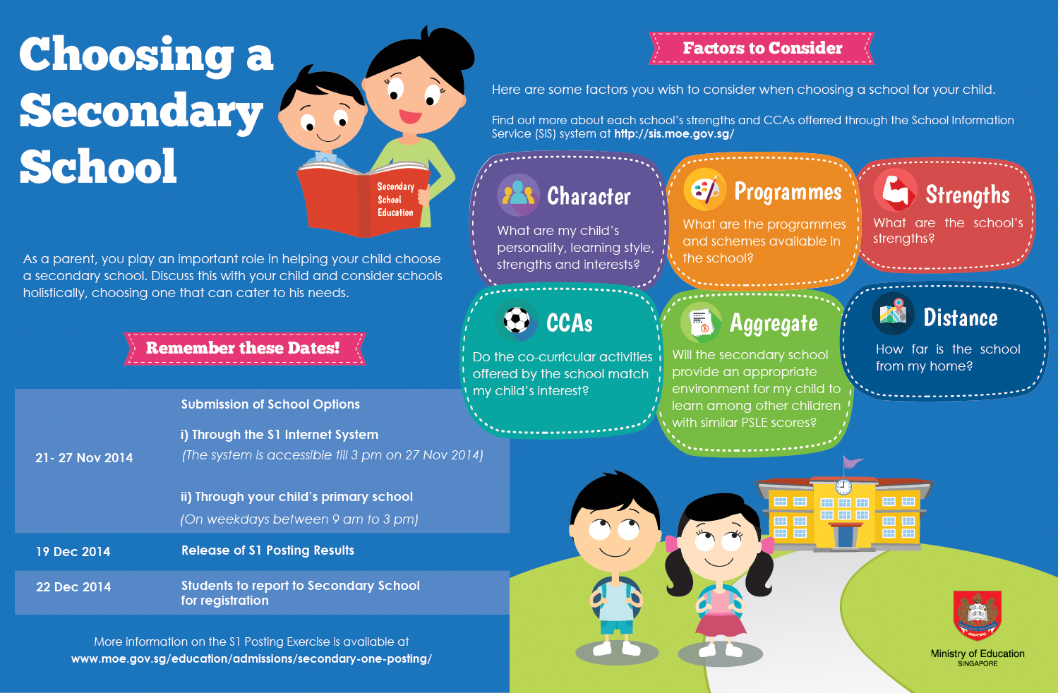 Choosing a Secondary School_Infographic
