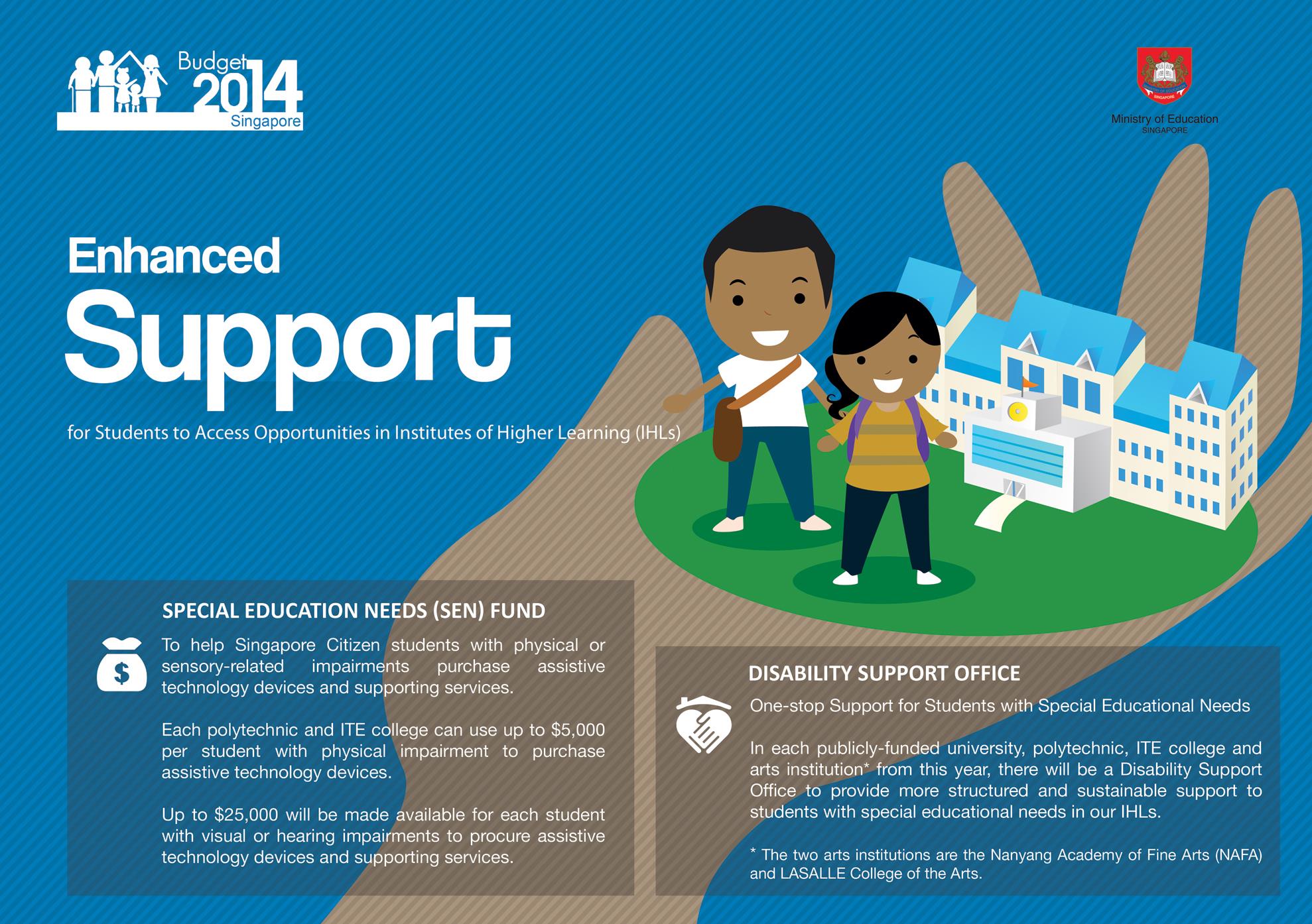 Enhanced Support for Students to Access Opportunities in IHLs
