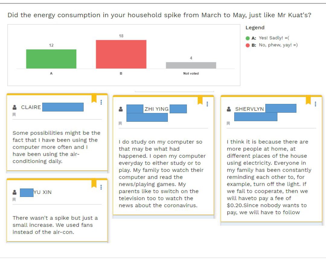 Students studied their electricity bills over 3 months and shared what they thought could be making the difference. Students studied their electricity bills over 3 months and shared their thoughts in class.