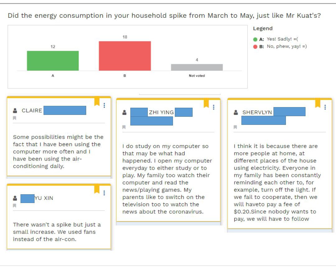  Students studied their electricity bills over 3 months and shared their thoughts in class.