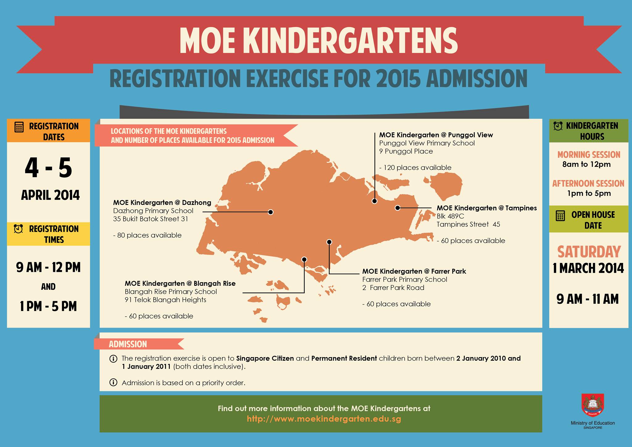 MOE Kindergartens - Registration Exercise for 2015 Admission