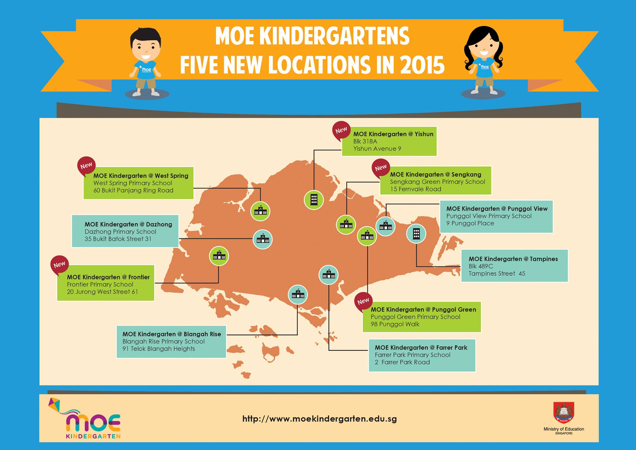 MOE Kindergartens Five new locations in 2015