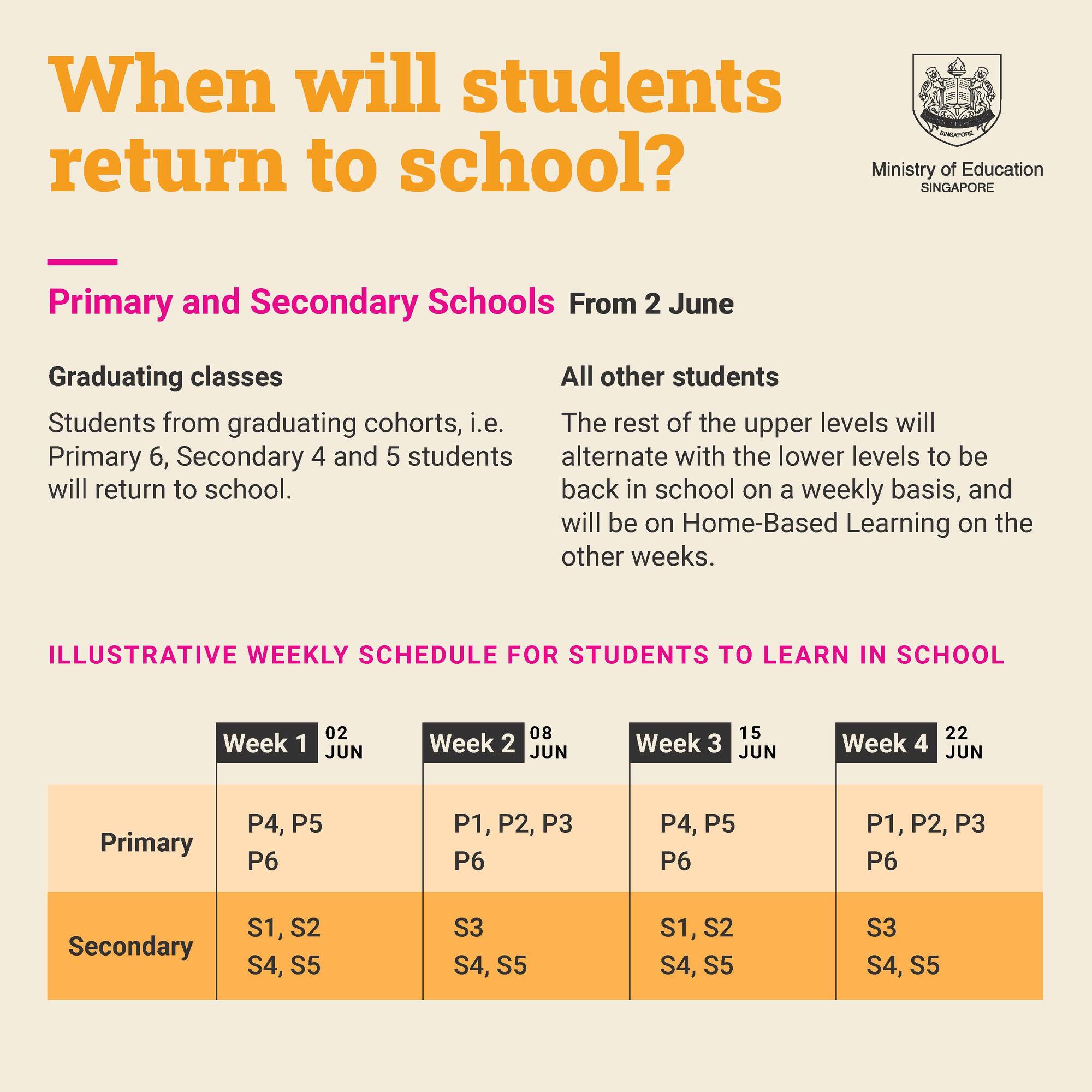MOE_Back to Sch_Arrangements 19May_Page_1