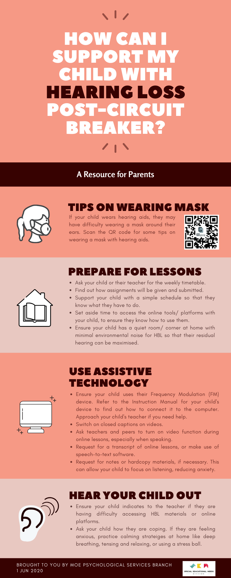SPI Resource_HL SPI Resource_HL
