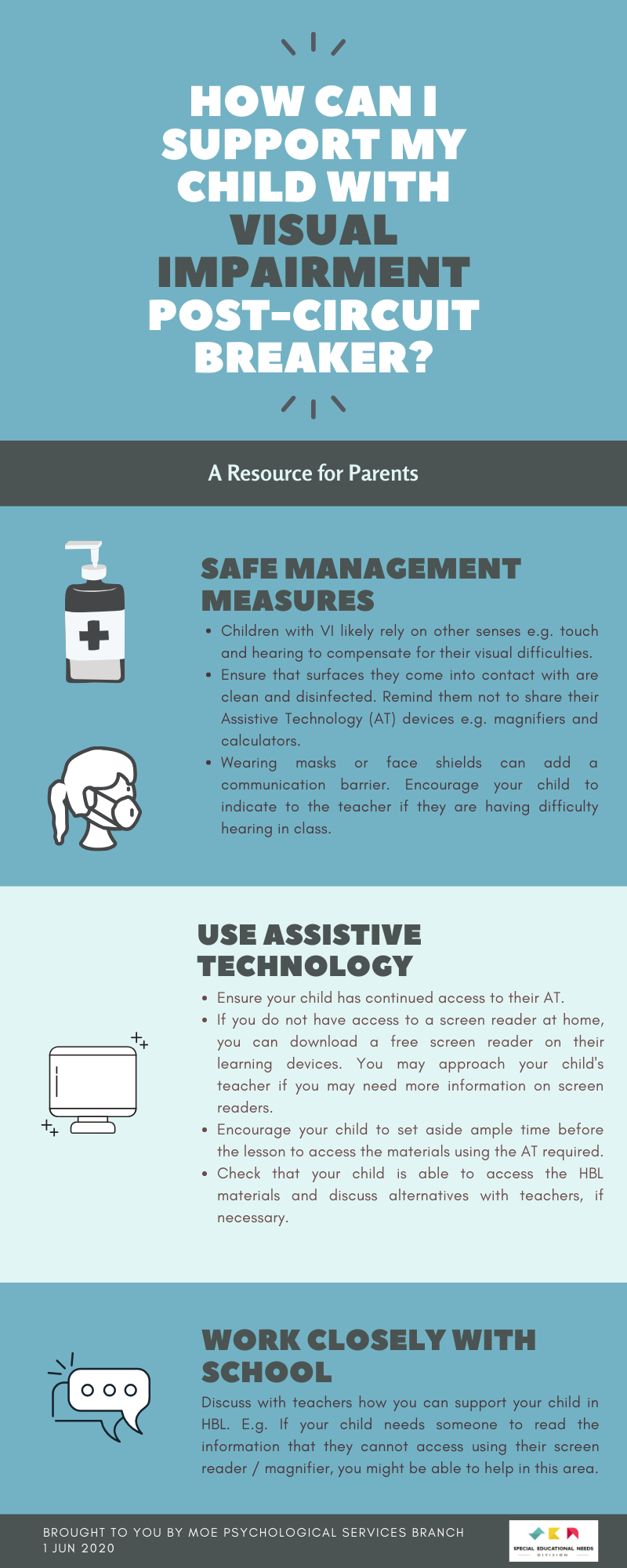 SPI Resource_VI SPI Resource_VI